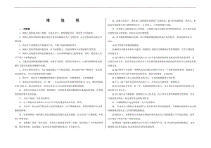 增值税练习题_附问题详解.doc