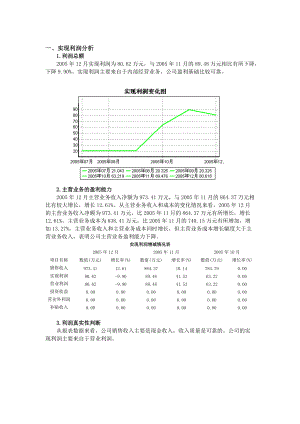 财务分析资料汇编.docx