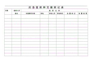 应急值班和交接班记录夜班.doc