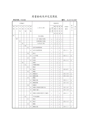 工程质量验收及评定范围表.docx