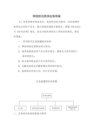 学院防汛防洪应急预案.docx