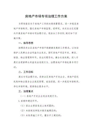 房地产市场专项治理工作方案.docx