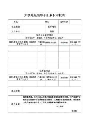大学处级领导干部兼职审批表.docx