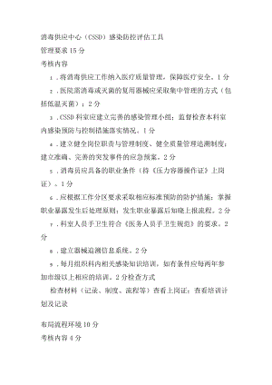 15消毒供应中心（CSSD）感染防控评估工具.docx