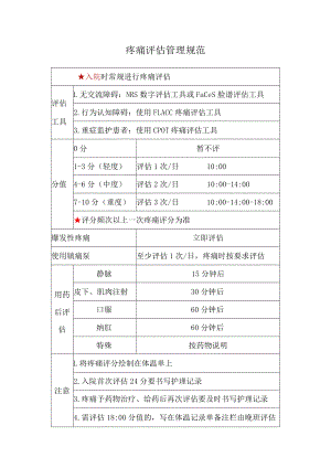 8疼痛评估管理规范.docx