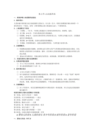 人生发展阶段.docx