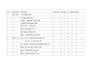 档案管理登记表 33页.docx