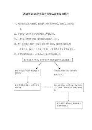 医院患者坠床跌倒报告与伤情认定制度和程序.docx