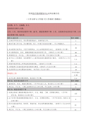 医院投诉接待中心定岗定编方法.docx