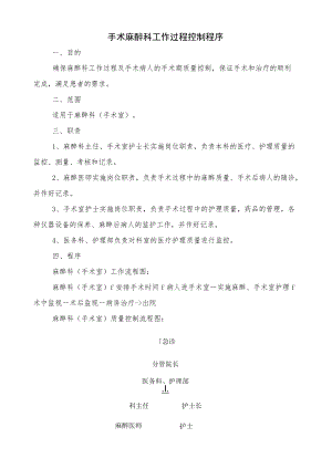 医院手术麻醉科工作过程控制程序.docx