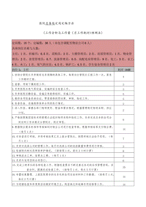 医院总务处定岗定编方法.docx