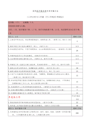 医院医疗服务部定岗定编方法.docx