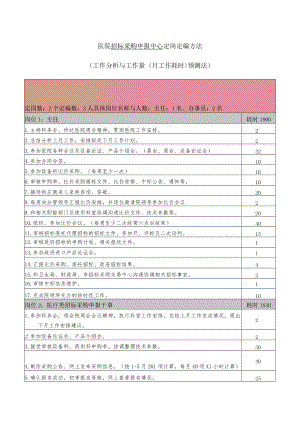 医院招标采购申报中心定岗定编方法.docx