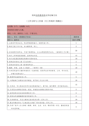 医院宣传教育科定岗定编方法.docx
