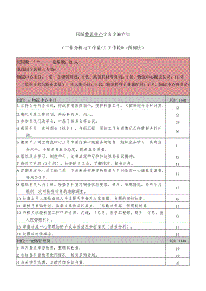 医院物流中心定岗定编方法.docx