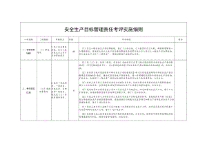 安全生产目标管理责任考评实施细则.docx