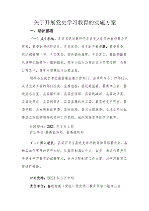 关于开展党史学习教育的实施方案.docx