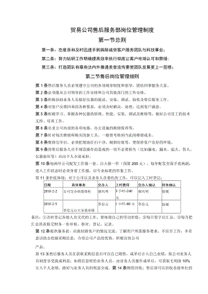 贸易公司售后服务部岗位管理制度.docx