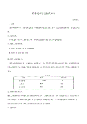 销售提成管理制度方案.docx