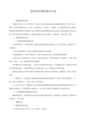 创业教育课程建设方案.docx