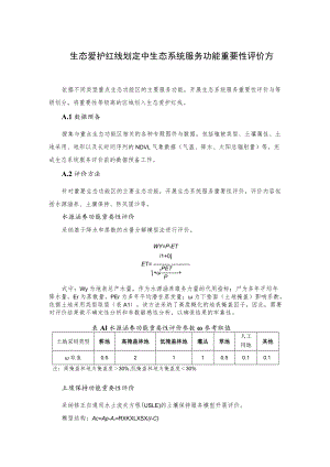 生态保护红线划定中生态系统服务功能重要性评价方法.docx