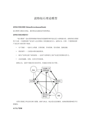 波特钻石理论模型.docx