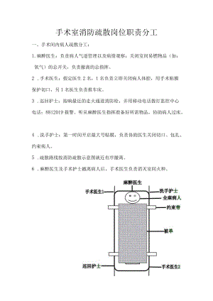 手术室消防疏散岗位职责分工.docx