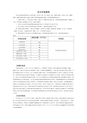 东北水电基地.docx
