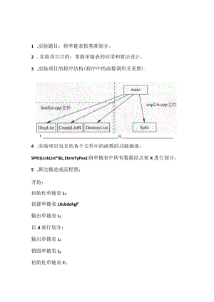 数据结构单链表实验报告.docx