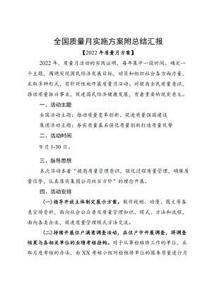 全国质量月实施方案附总结汇报.docx