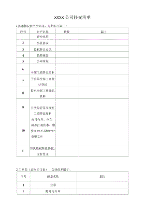 企业移交清单模板(基础版).docx