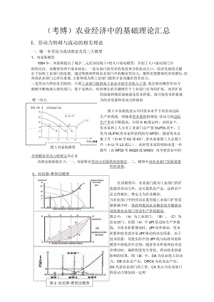 农经和发展经济学中的理论汇总(硕博研究生必备).docx