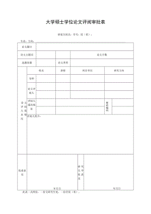大学硕士学位论文评阅审批表.docx