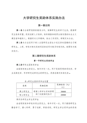 大学研究生奖助体系实施办法.docx