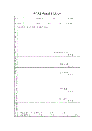 华侨大学学生处分事实认定表.docx