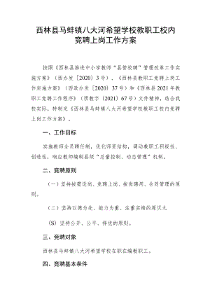 西林县马蚌镇八大河希望学校教职工校内竞聘上岗工作方案.docx