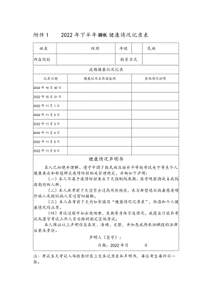 附件1 2022年下半年MHK健康情况记录表.docx