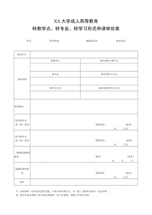 XX大学成人高等教育转教学点、转专业、转学习形式申请审批表.docx