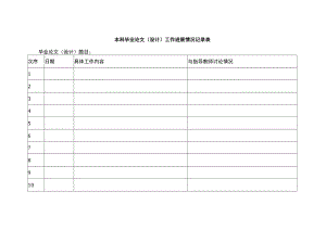 本科毕业论文（设计）工作进展情况记录表.docx