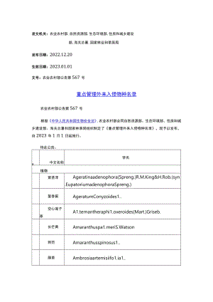 重点管理外来入侵物种名录.docx
