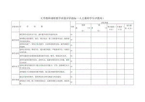大学教师课程教学质量评价指标.docx