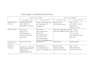黑龙江省2023年4月高等教育自学考试开考计划.docx