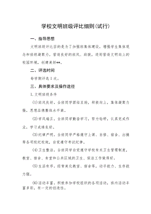 学校文明班级评比细则（试行）.docx