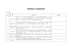 2022《质量管理工作监督检查表》模板.docx