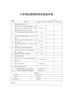2022《液压爬模拆除检查验收表》.docx