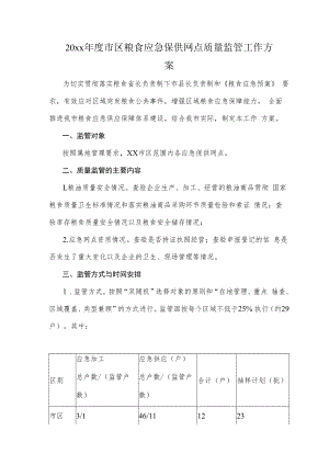 20xx年度市区粮食应急保供网点质量监管工作方案.docx
