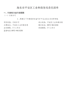 乐都区经济和商务局行政权力运行流程图.docx