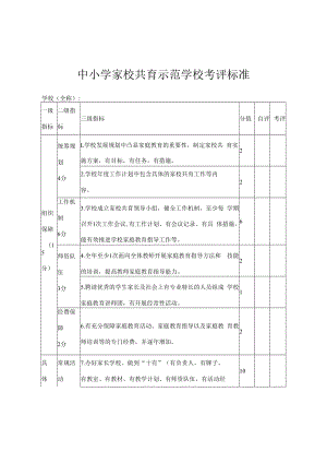 中小学家校共育示范学校考评标准.docx