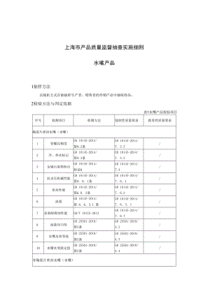 SHSSXZ0222-2022水嘴上海市产品质量监督抽查实施细则.docx