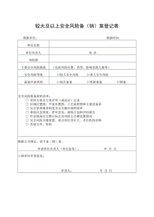 2022公司《较大及以上安全风险备（销）案登记表》模板.docx